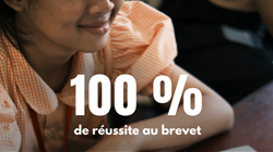 100 % de réussite au brevet !